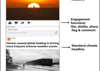 Cum putem combate discursul catastrofist privind schimbările climatice