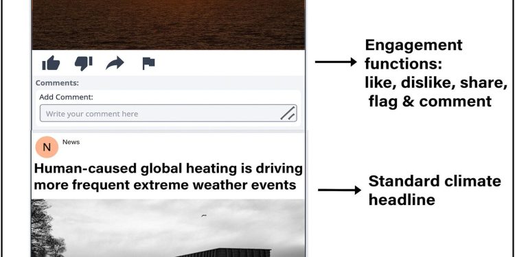 Cum putem combate discursul catastrofist privind schimbările climatice